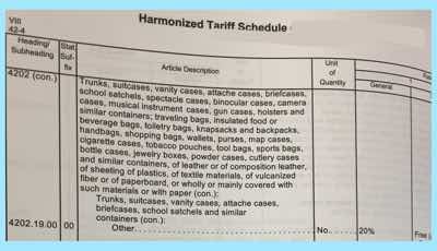 Harmonized Codes for International Shipping